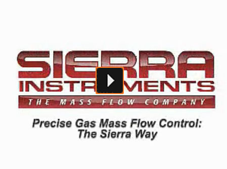 Sierra Flowmeter AnimationӢĻ棩