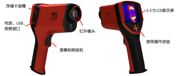 上海丝亚检测仪器有限公司,在线红外测温仪,气体质量流量计,热式气体质量流量计,质量流量标定系统,质量流量计,热式质量流量计,气体流量计
