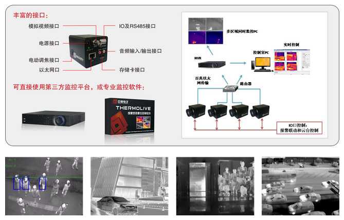 网络成像型热像仪-V3